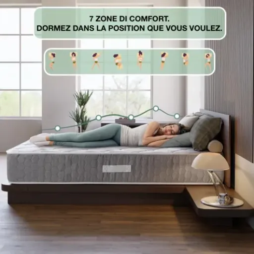 Test T-ORMU MUFASA 120x200 : un matelas ferme qui tient bien le dos sans exploser le budget