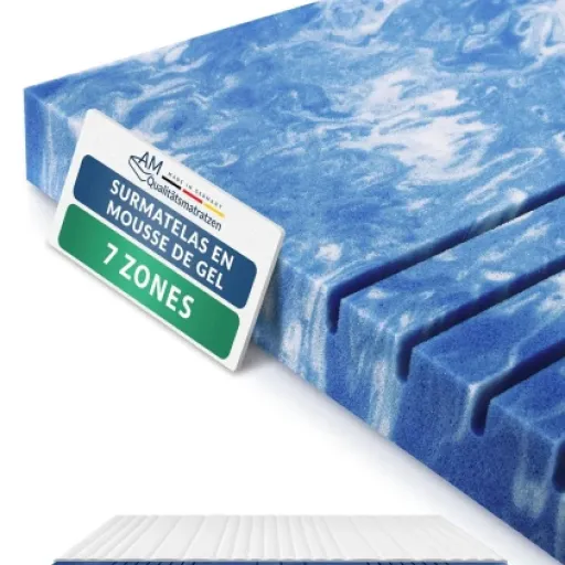 Avis Surmatelas mémoire de Forme AM Qualitätsmatratzen 140x190 : un gros boost de confort sans changer de matelas