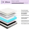 Avis DEWINNER Matelas 120x190 (20 cm) : un hybride ressorts / mémoire de forme au rapport qualité-prix agressif