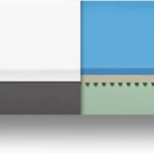 Avis Emma Original 140x190 : le matelas en mousse 3 zones qui vise le confort polyvalent