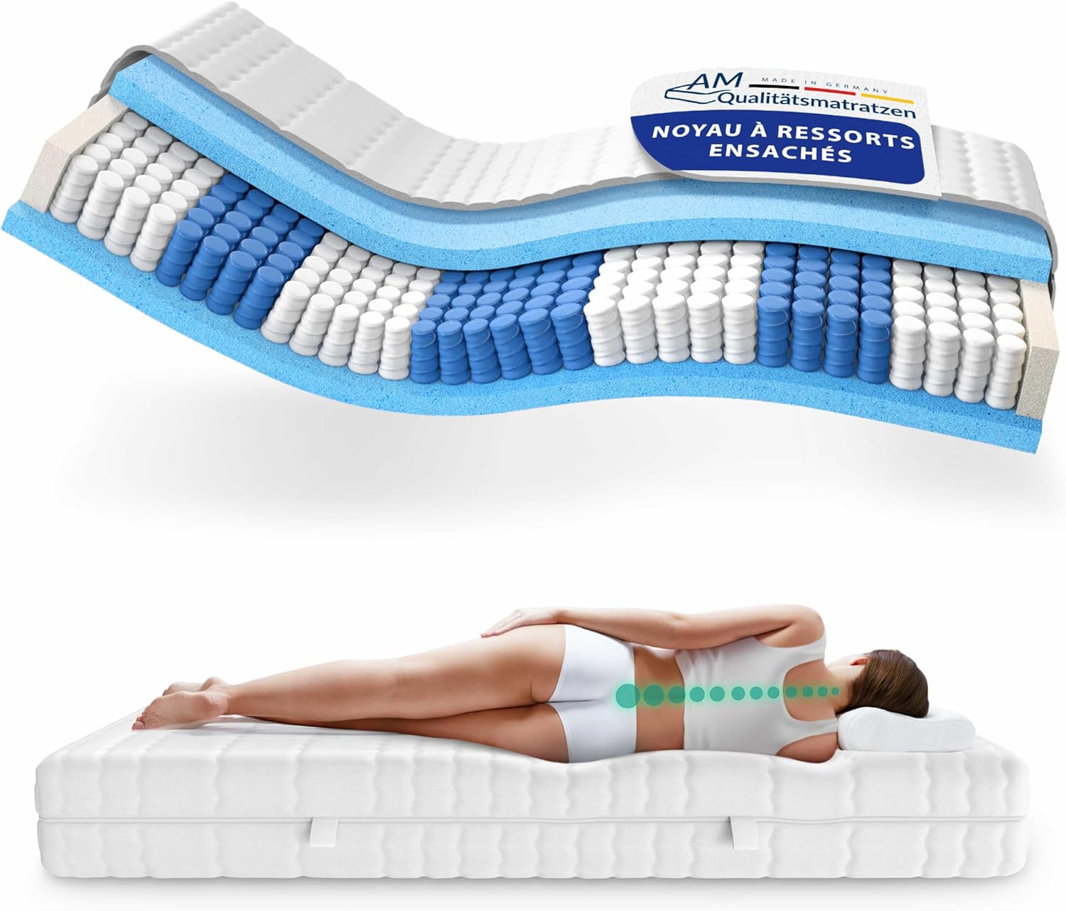 Matelas à Ressorts ensachés 90x200 cm équilibré - 7 Zones de Confort - Housse Respirante et Lavable - Matelas 90 x 200 cm 24 cm epaisseur - 90/200 - Matelas orthopédique Équilibré - à partir de 80 kg 90 x 200 cm
