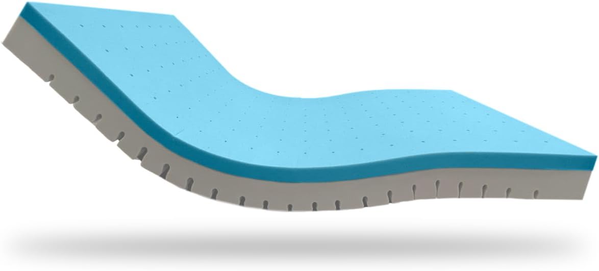 HOMEDI Matelas d'hôpital - Viscoélastique 5 cm - pour Lits articulés - Housse sanitaire imperméable - Dimensions : 80 x 190 x 15 cm