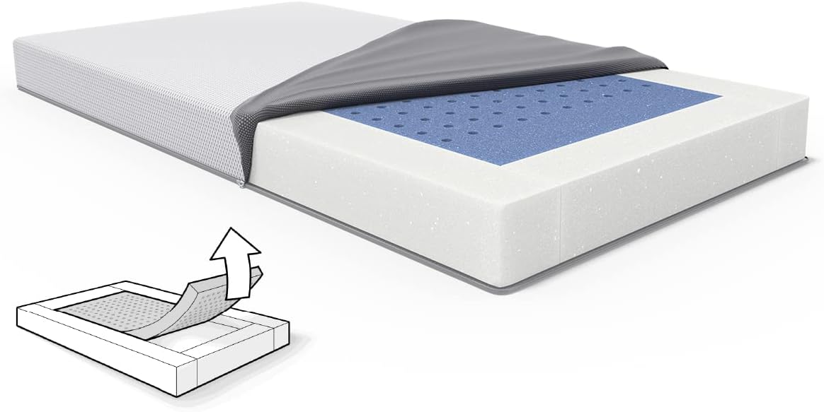 Bett1 Matelas pour Enfants 70x140 cm - Sécurité, propreté et ergonomie constante pour Les Nouveau-nés, Les bébés et Les Jeunes Enfants - (Lavable jusqu'à 60 degrés, Oeko-TEX® 100)
