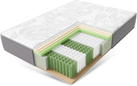 INMOKO Matelas 140x200 cm, Ressorts ensachés, fermeté H3, 7 Zones avec Mousse de Confort, pour Enfants et Adultes, Hauteur 22 cm 22 cm 140 x 200 cm