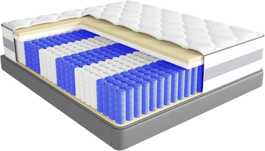 INMOKO Matelas140x200 cm, Matelas à Ressorts ensachés, Hauteur de 25 cm, Soutien en 7 Zones, Design Ergonomique,Durable, réversible, fermeté Moyenne (H3/H4) 140x200x25cm