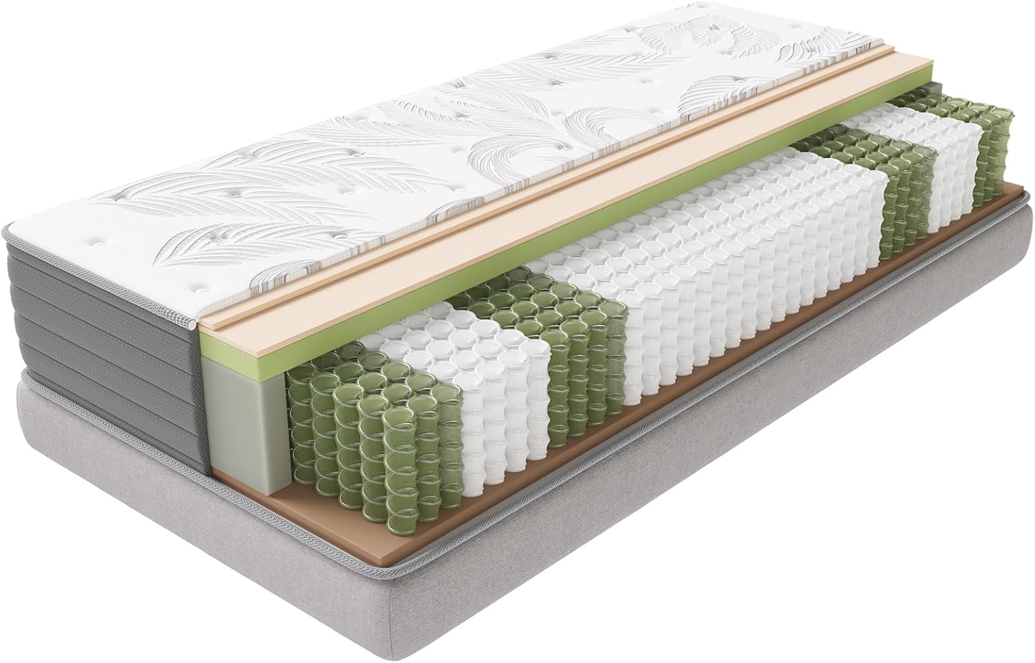 INMOKO Matelas 140x200 cm, Ressorts ensachés, fermeté H3, 7 Zones avec Mousse de Confort, pour Enfants et Adultes, Hauteur 22 cm 22 cm 140 x 200 cm