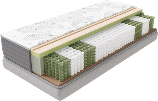 INMOKO Matelas 140x200 cm, Ressorts ensachés, fermeté H3, 7 Zones avec Mousse de Confort, pour Enfants et Adultes, Hauteur 22 cm 22 cm 140 x 200 cm