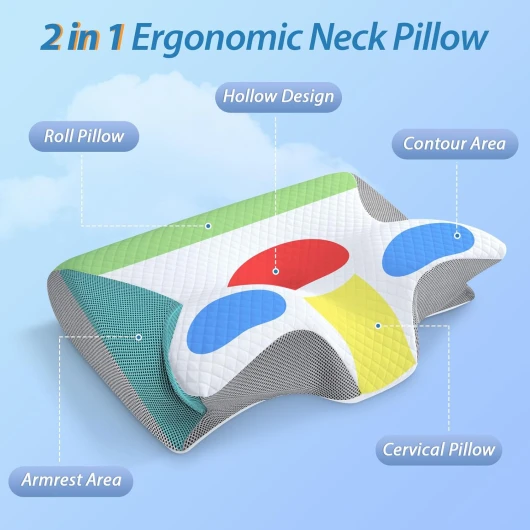 Oreiller Ergonomique Cervical à Mémoire De Forme 2 En 1 - Pour Dormir Sur Le Dos Et Le Côté, Dimensions 62x37x12 Cm