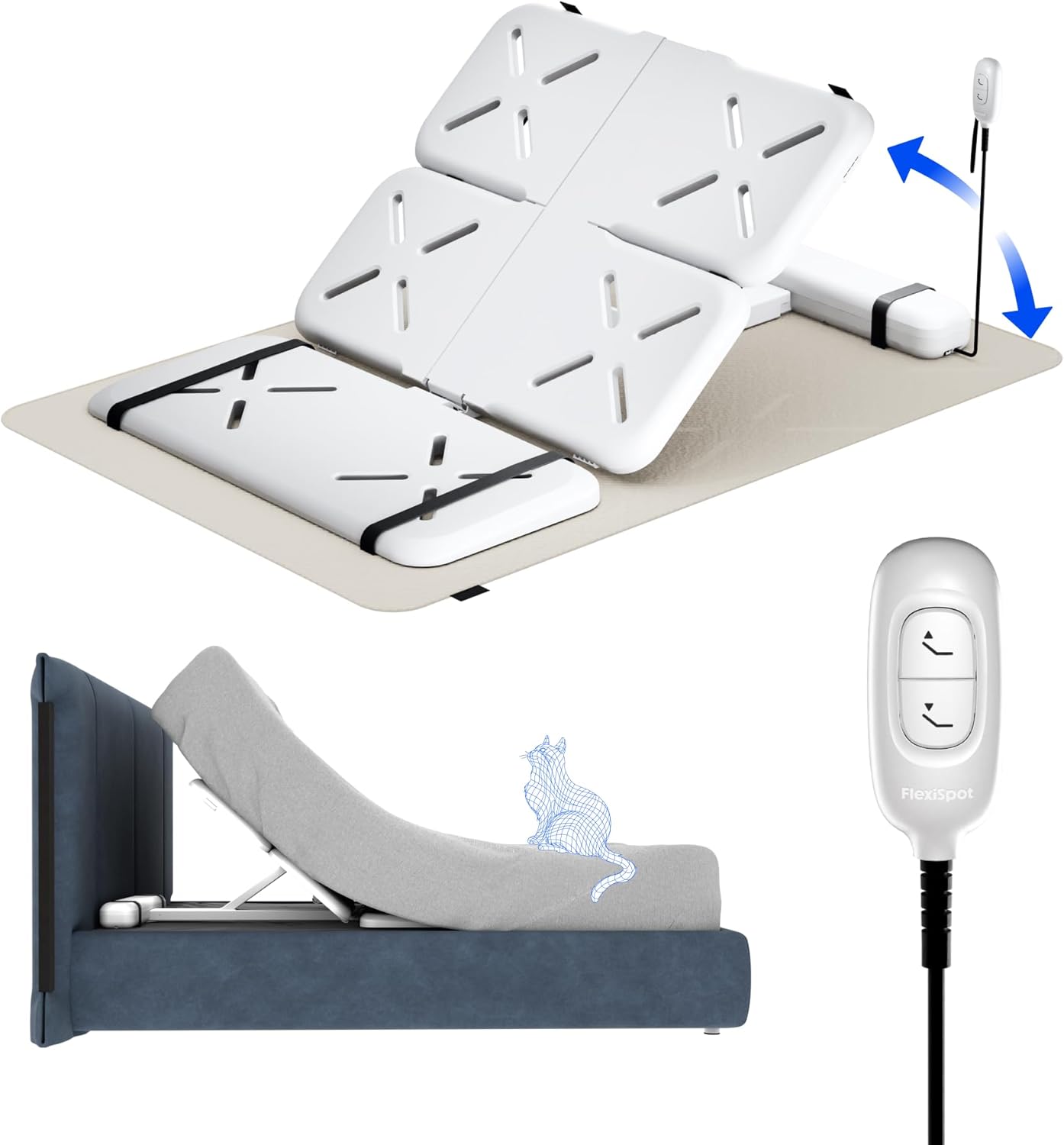 Lit Électrique, Sommier à Lattes - Mécanisme de Levage Réglable Électriquement pour Matelas - Rend Tous Les Lits et Sommiers à Ressorts - avec Moteur Puissant et Télécommande