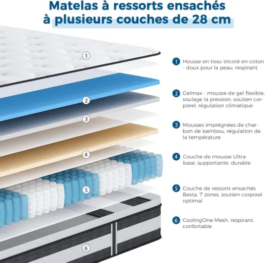 81SHHy6dh L._AC_SL1500_