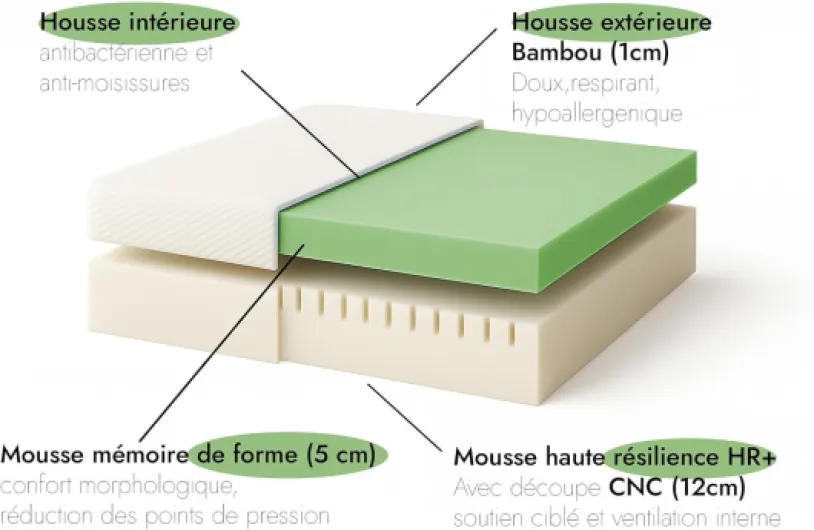 61SaXjdEqhL._AC_SL1500_