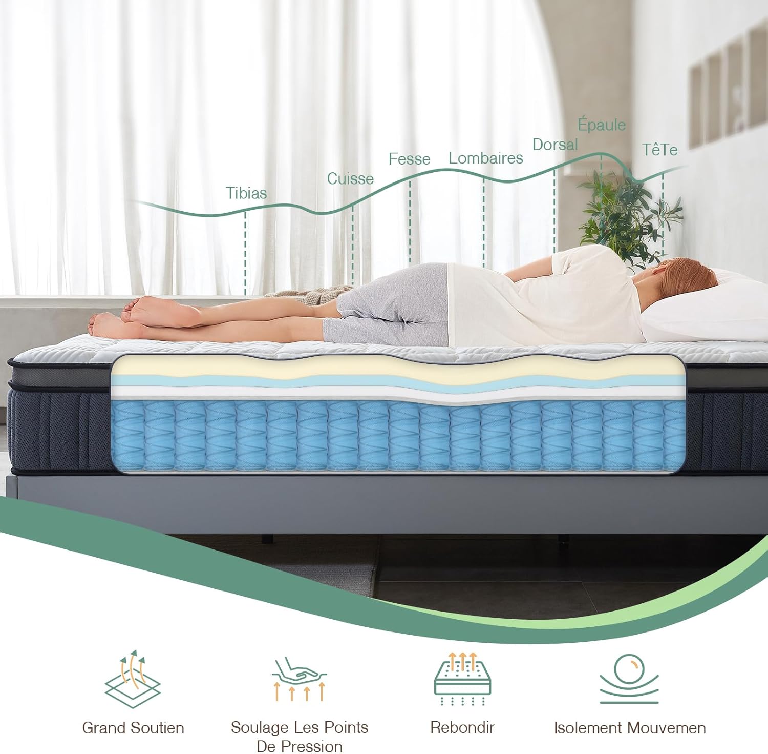 Matelas 160x200 26cm Épaisseur H3 H4 Dureté Moyenne Respirable Ressort Ensachés Matelas de Premium,Mousse à Mémoire de Forme, Parfait Soutien,Matelas Lit d'Adulte 160x200x26CM