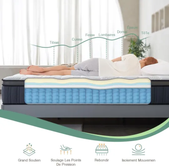 Matelas 160x200 26cm Épaisseur H3 H4 Dureté Moyenne Respirable Ressort Ensachés Matelas de Premium,Mousse à Mémoire de Forme, Parfait Soutien,Matelas Lit d'Adulte 160x200x26CM