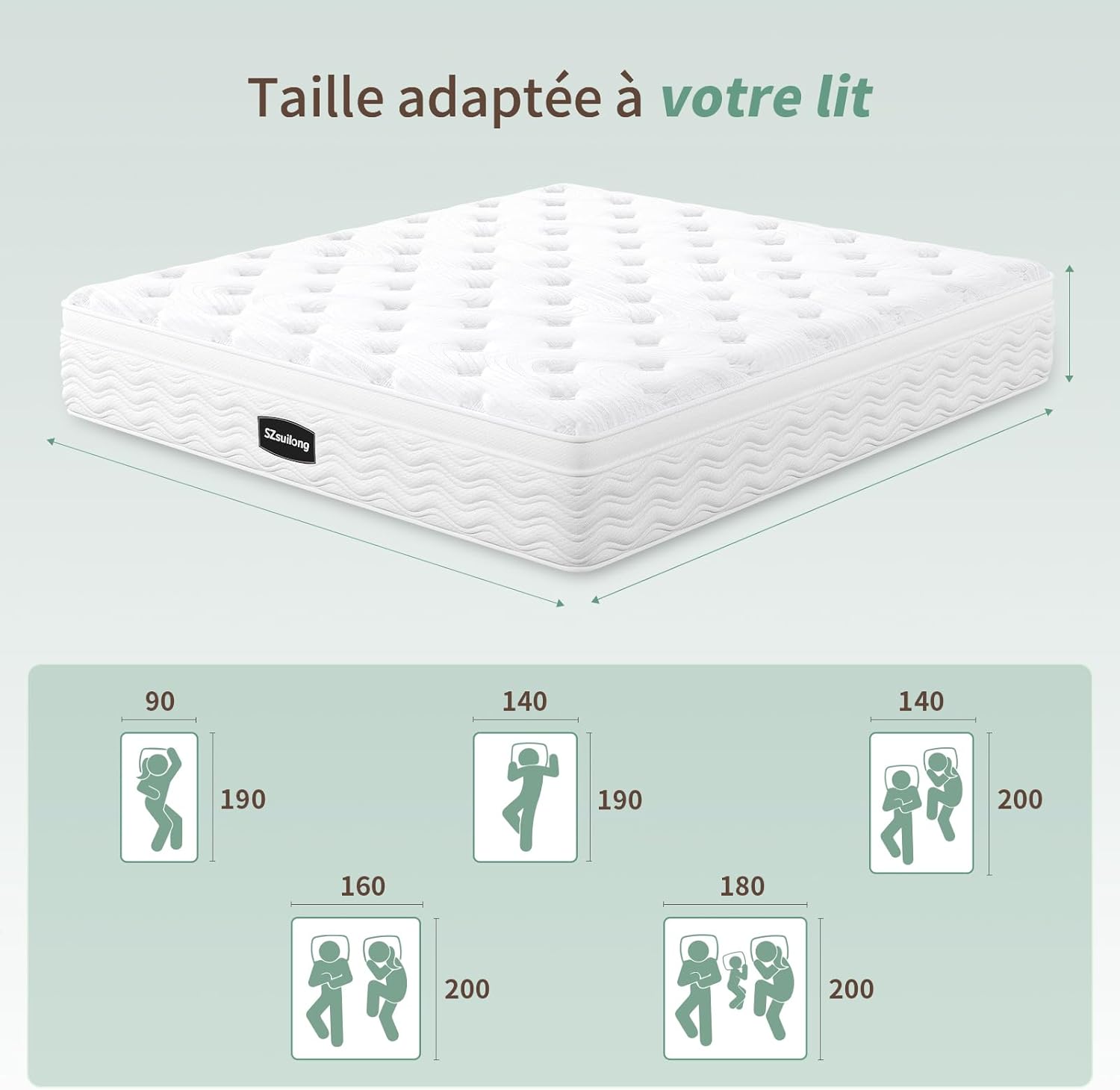 Matelas 140x190, 30 cm Épaisseur H3 H4 Matelas Hybride avec Memoire de Forme et Ressorts Ensachés Indépendants, Haute Resilience 7 Zones Parfait Soutien Ultra Respirante Certifié Oeko-Tex 140x190x30CM