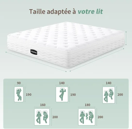 Matelas 140x190, 30 cm Épaisseur H3 H4 Matelas Hybride avec Memoire de Forme et Ressorts Ensachés Indépendants, Haute Resilience 7 Zones Parfait Soutien Ultra Respirante Certifié Oeko-Tex 140x190x30CM