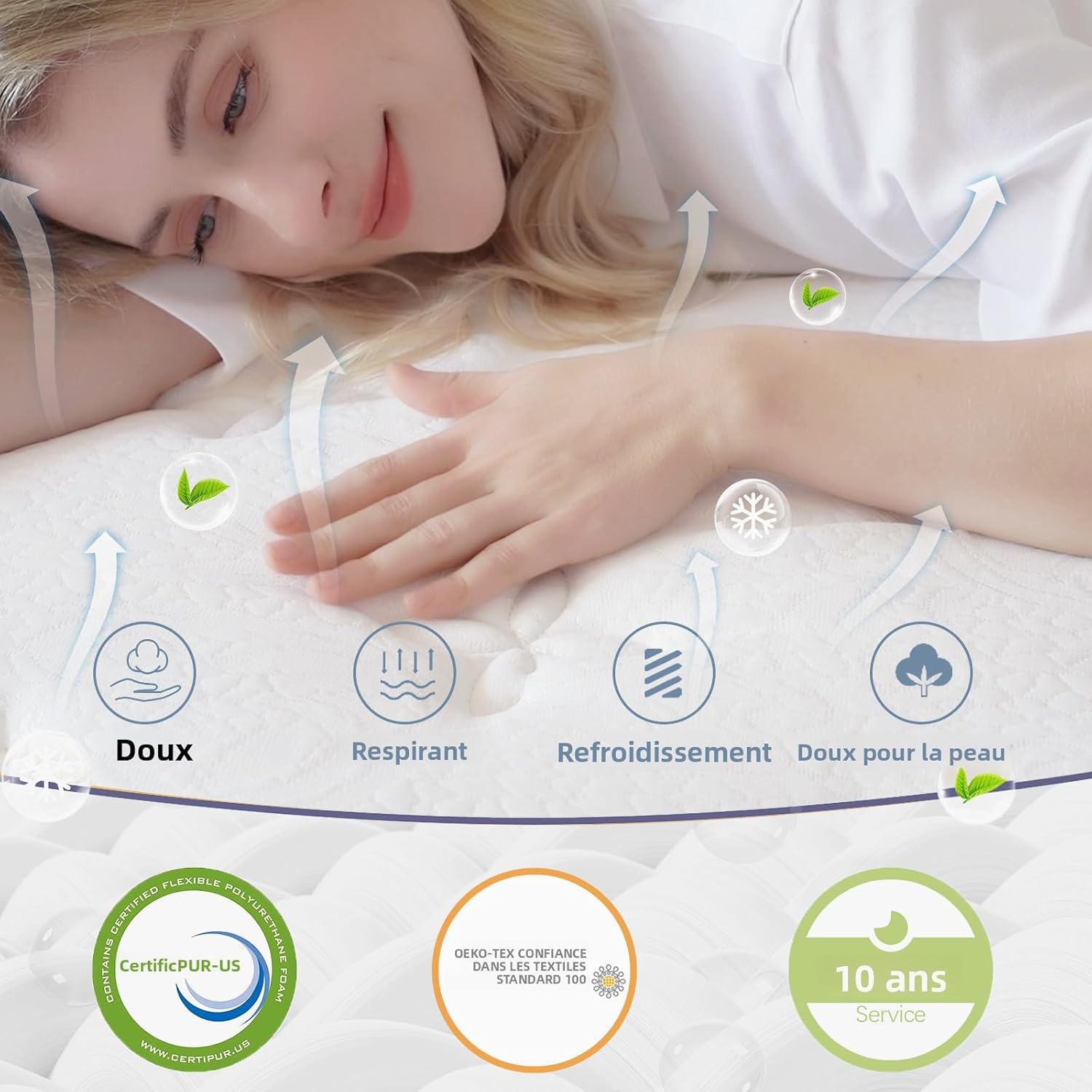 Matelas 160 x 200 cm, 36 cm, H3, hauteur 7 zones, matelas orthopédique à ressorts ensachés, avec couche en mousse à mémoire de forme confortable, certifié Oeko-Tex, 101 nuits Bleu & Blanc 160x200x36 cm