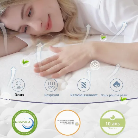 Matelas 160 x 200 cm, 36 cm, H3, hauteur 7 zones, matelas orthopédique à ressorts ensachés, avec couche en mousse à mémoire de forme confortable, certifié Oeko-Tex, 101 nuits Bleu & Blanc 160x200x36 cm