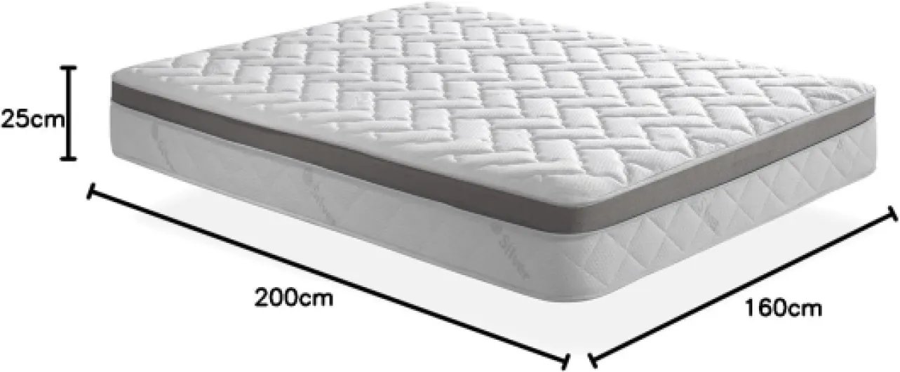 SIMPUR Relax - Matelas 160X200 Premium à Mémoire de Forme Fil d'argent Épaisseur 25 cm Silver® - aux propriétés antiseptiques, cicatrisantes et relaxantes 160 x 200 cm