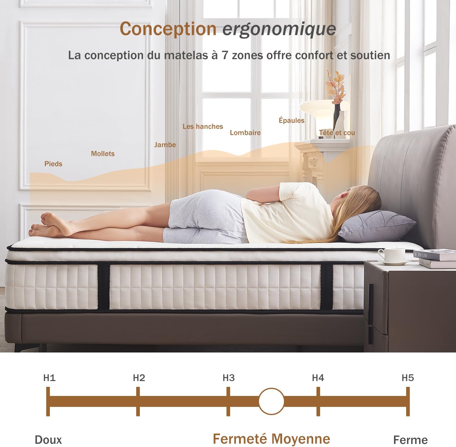 Matelas 180x200 cm, Épaisseur 26cm, Hybride Matelas en Mousse à mémoire de Forme à Ressorts ensachés Indépendants, 7 Zones de Confort, H3 H4 Moyenne Ferme, Durable, Soutien Parfait 180x200x26