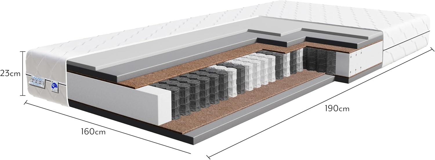 TULENA NOX Matelas 160 x 190 cm - Matelas à Ressorts Ensachés - Fermeté H4 + H5 Basic 23 cm d'Épaisseur - Enroulable réversible H4+H5 Basic 160 x 190 cm