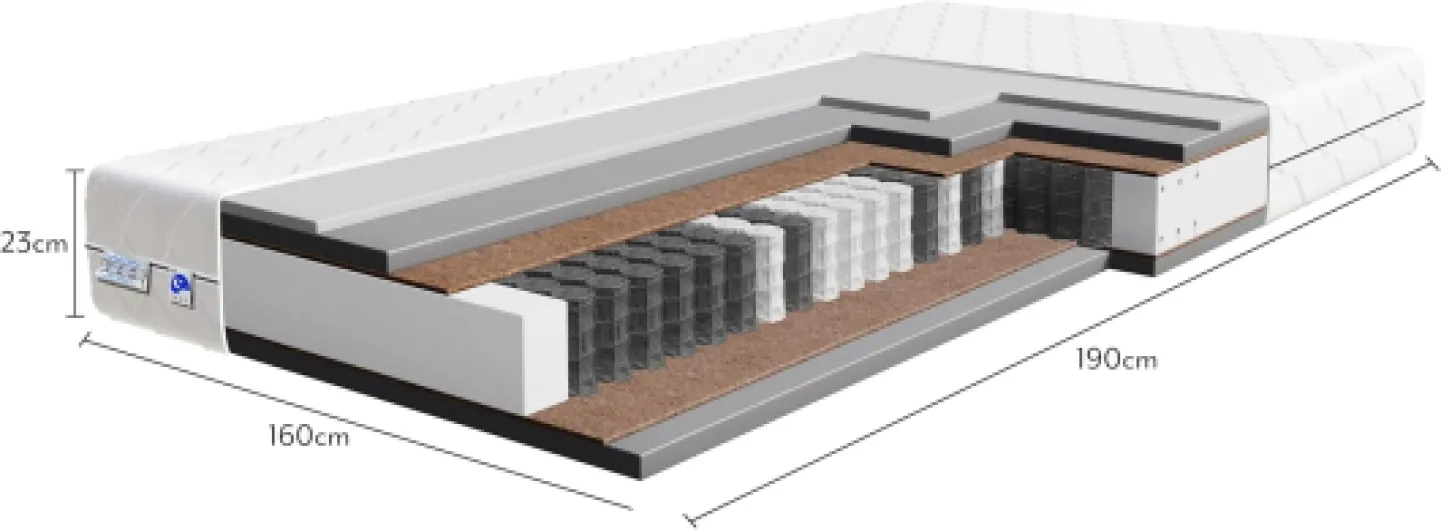 TULENA NOX Matelas 160 x 190 cm - Matelas à Ressorts Ensachés - Fermeté H4 + H5 Basic 23 cm d'Épaisseur - Enroulable réversible H4+H5 Basic 160 x 190 cm