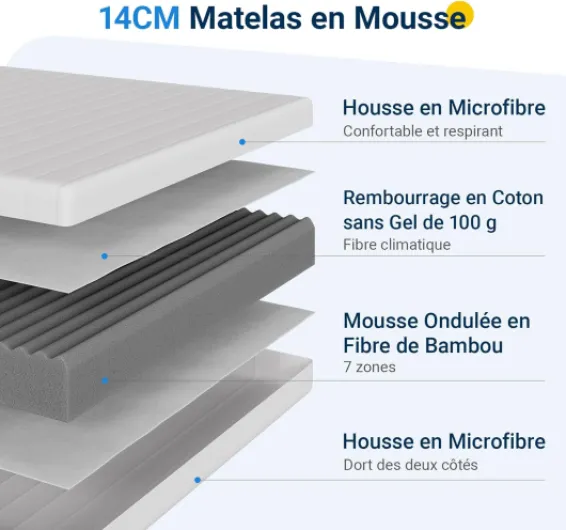 Matelas 140x190, Hauteur 14 cm, Mousse en Fibre de Bambou, 7 Zones de Confort, Deux Faces Utilisable, Degré de Dureté H3 et H4, avec Housse Amovible 140 x 190 cm 140 x 190 cm Blanc-Pro