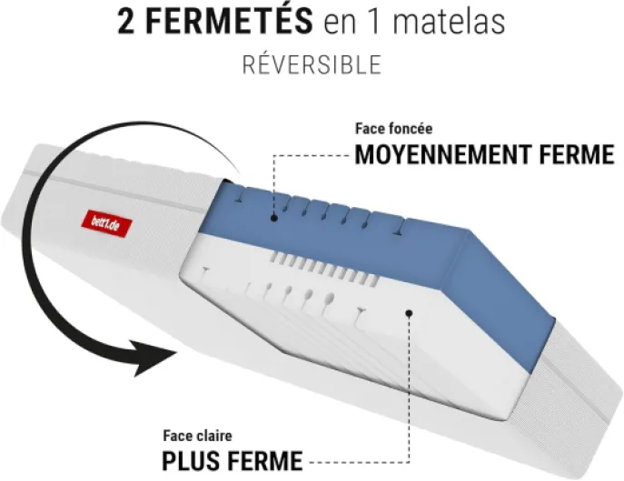 61I-5FJPT0L._AC_SL1500_