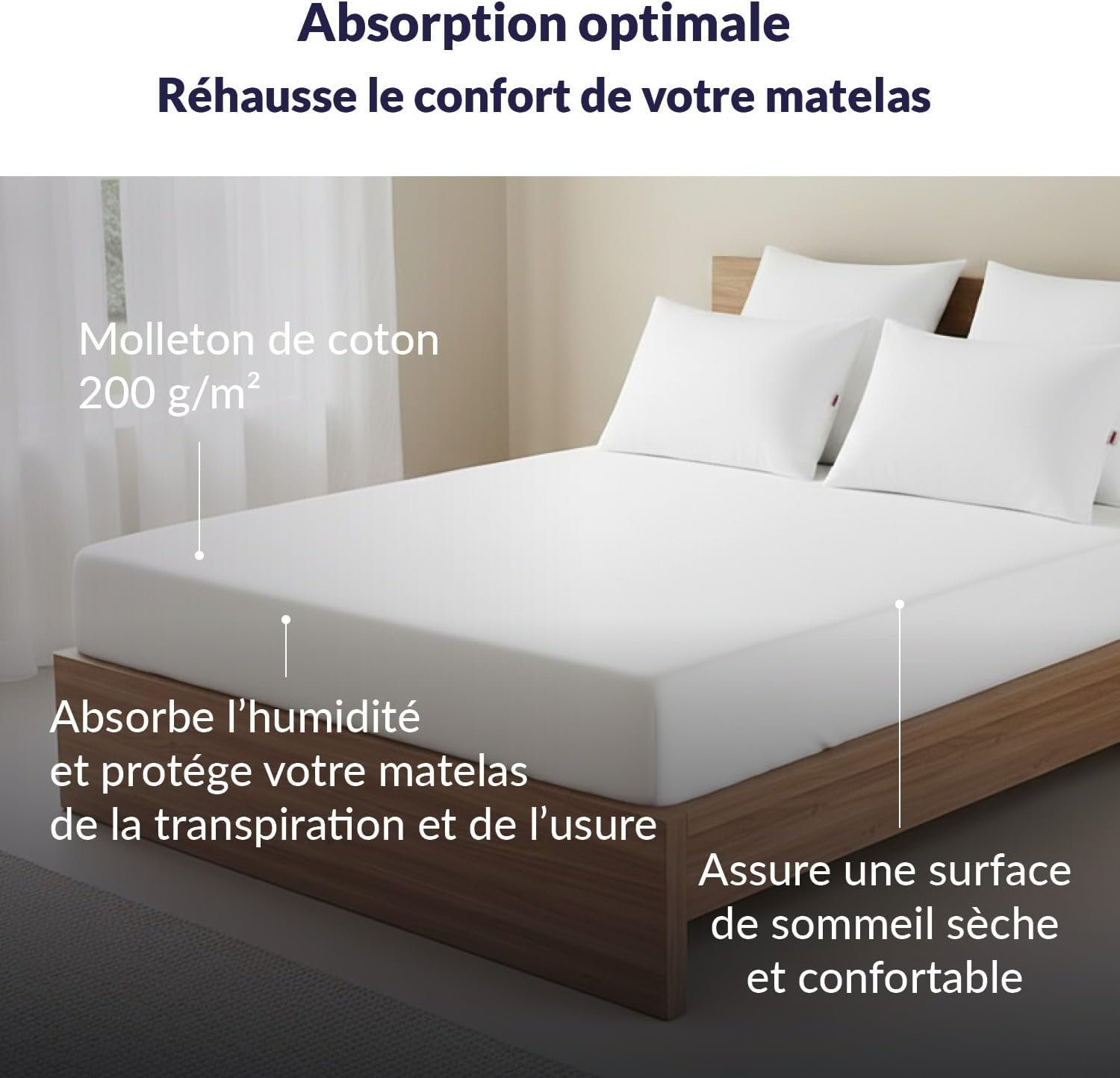 Protège-Matelas Absorbant Molleton Coton 140x190 cm - pour Lit 2 Personnes - Drap Housse, Anti-Rétrécissement - Double Face en 100% Coton - Lavable en Machine à 95°C 140 x 190 cm