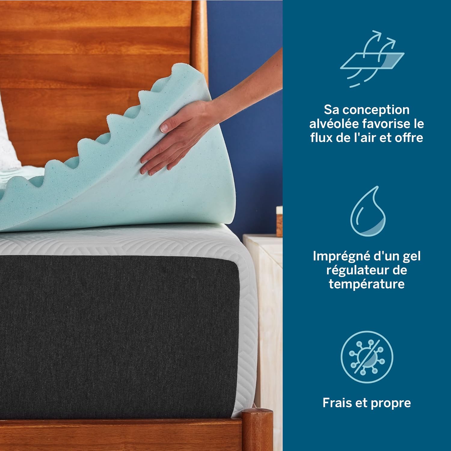 Surmatelas 120 x 190 cm - 5 Zones Ergonomiques et Respirante- Mousse à Memoire de Forme avec Gel Rafraichissant -Épaisseur 5 cm, 1 personne, Blue 120 x 190 cm Avec zones