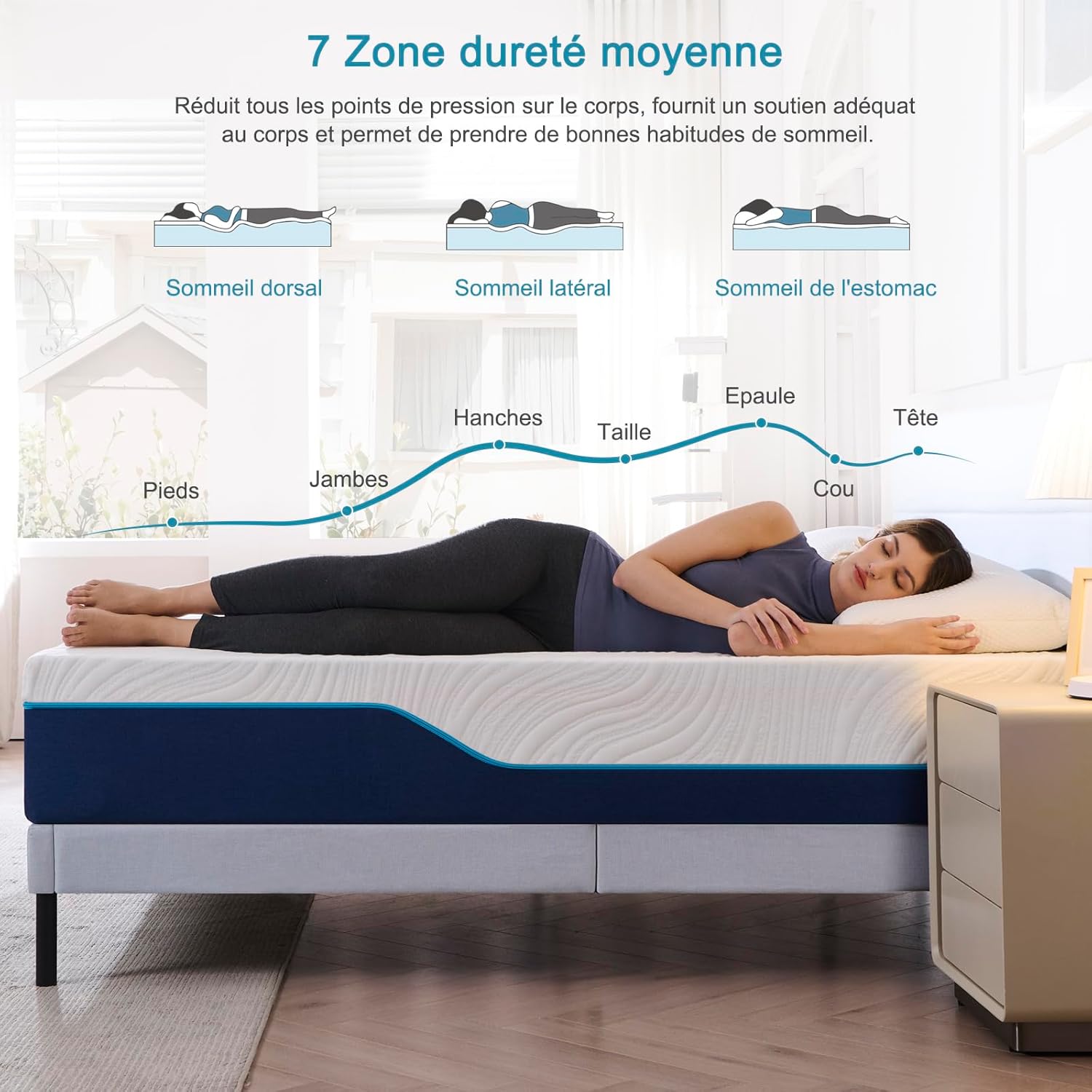 Matelas 180x200 Orthopédique Antibactérienne et Soutien Parfait 7 Zone Hauteur 20 cm Haute Densité éponges Réversible Mémoire de Forme Matelas(180x200x20) 20CM 180 x 200 cm