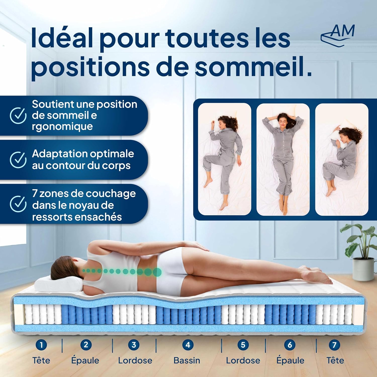 Matelas à ressorts ensachés 70x190 avec 1000 ressorts et 7 zones de confort - Soutien et adaptabilité parfaits - Matelas 70 x 190 cm 24 cm epaisseur - Matelas orthopédique 70/190 – ferme Ferme - à partir de 110 kg 70 x 190 cm