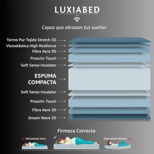 714Y9yv7PrL._AC_SL1500_