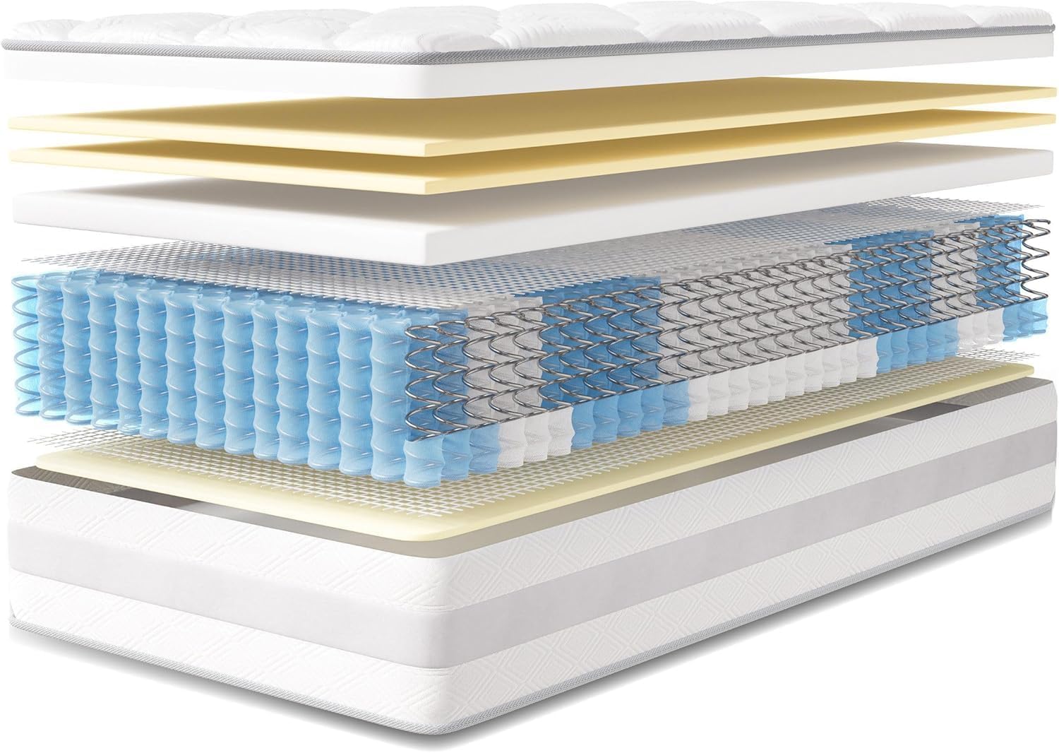 Matelas 90x200 cm, 10 Couches, Matelas à Ressorts ensachés, Hauteur de 25 cm, Soutien en 7 Zones, Design Ergonomique,Durable, réversible, fermeté Moyenne (H3/H4) 90x200x25cm