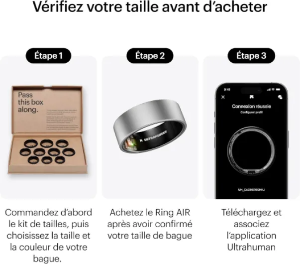 Ring AIR – Bague connectée de Suivi de santé, Choisissez d’Abord Votre Taille grâce au kit de Mesure ; Suivi du Sommeil ; Bague Intelligente pour Hommes et Femmes 8 Titane brut