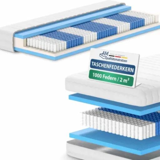 Test Matelas AM Qualitätsmatratzen : un confort équilibré pour des nuits paisibles
