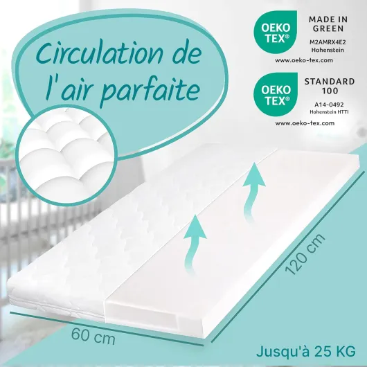 Sun Garden Matelas Bébé, Matelas Enfant 60x120 cm avec Bord Stable - Certifié Oeko-Tex 100 - Mousse, Lavable jusqu'à 60°C, Confort de Sommeil Élevé, Durable Avec bord stable 60 x 120 cm