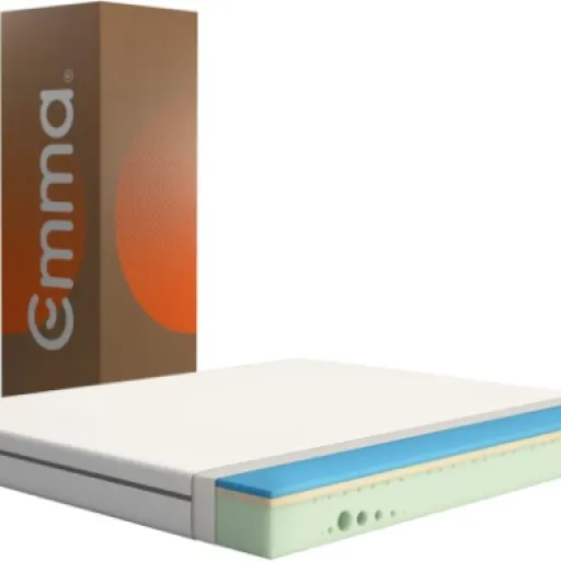 Test Emma One Matelas : le choix solide pour un sommeil ferme