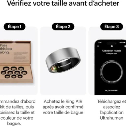 Test Ring AIR : la bague connectée qui veut tout suivre