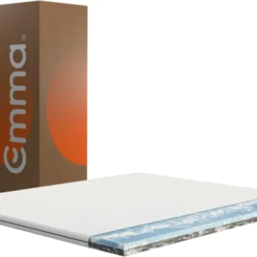 Test Emma Premium Surmatelas : un confort réversible pour des nuits sereines