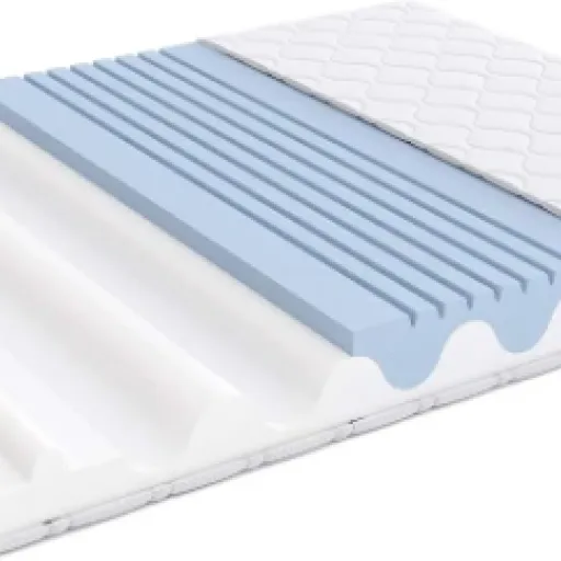 Test du Matelas Amazon Basics 2-en-1 : Un matelas réversible pour tous les goûts.