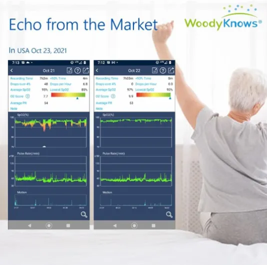 Side-Sleeping Backpack, entraîneur de position de sommeil, soulage le ronflement causé par des problèmes de gorge (L 1 Pack) Sac à dos - Version boucle : L