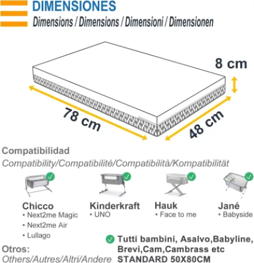 Matelas berceau hybride réversible, 48 x 78 cm, 8 cm d' épaisseur, housse amovible lavable, dureté ferme, respirant et anti-étouffement