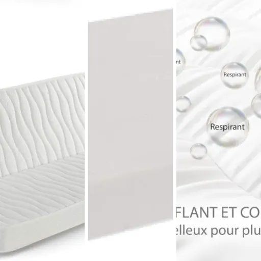 Notre sélection des 4 meilleurs matelas clic clac (2026)