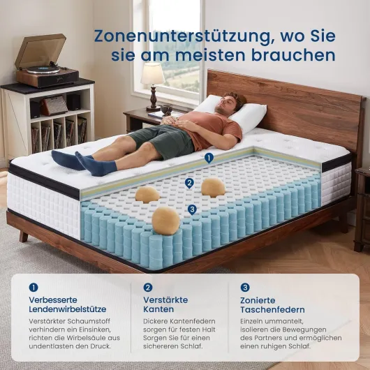 Matelas de Luxe 90 x 200 x 30 cm avec Ressorts ensachés 7 Zones, fermeté Moyenne, certifié Oeko-Tex, Mousse à mémoire de Forme de Haute qualité, période d'essai de 100 Nuits 90x200×30cm