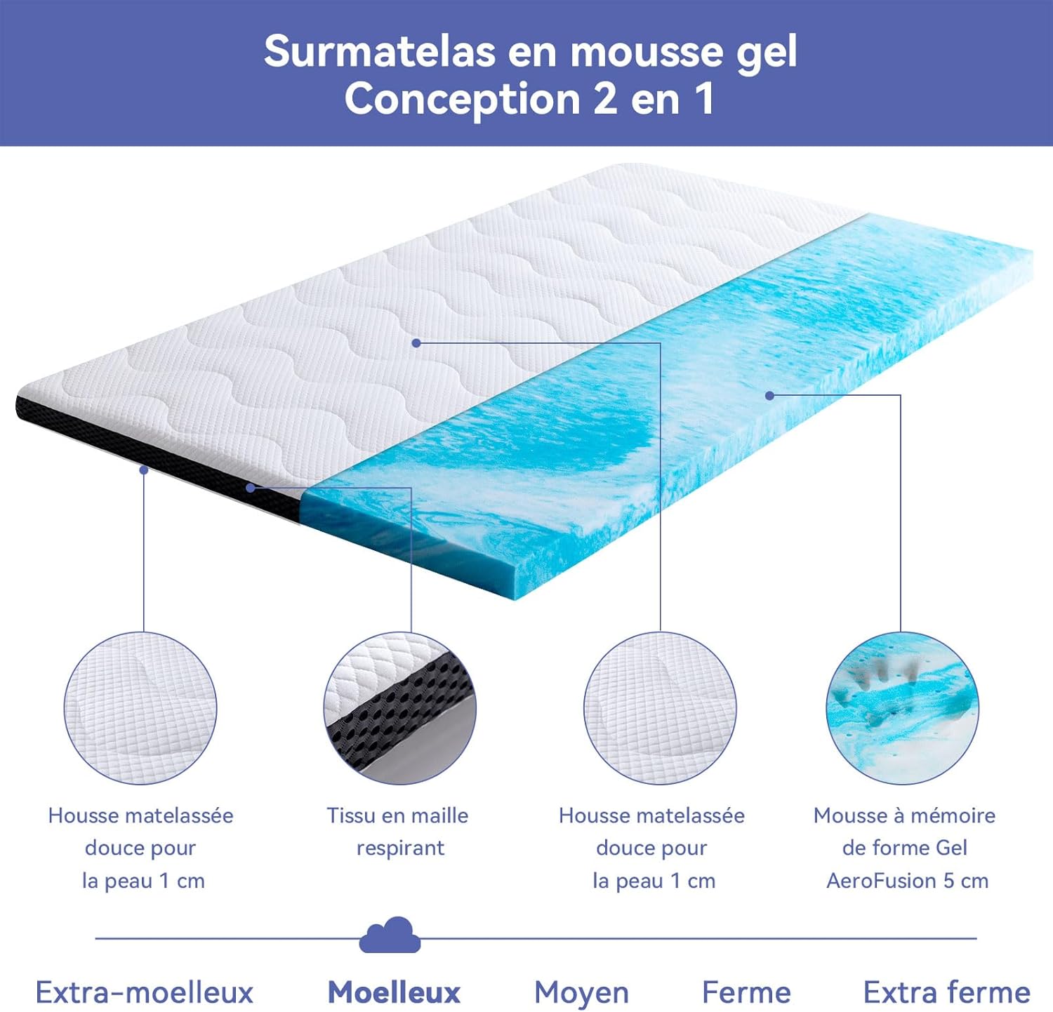 Surmatelas de Mousse à Mémoire de Forme avec Gel Rafraîchissant Moelleux, 120 x 200 x 7 cm, Blanc