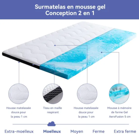 Surmatelas de Mousse à Mémoire de Forme avec Gel Rafraîchissant Moelleux, 120 x 200 x 7 cm, Blanc