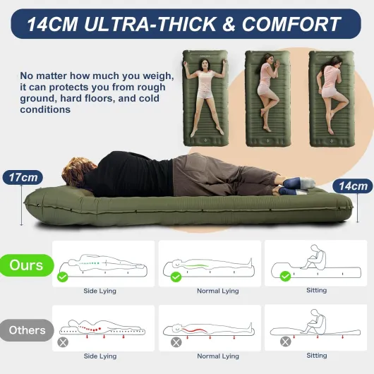 Origem Matelas Camping de 14cm d'épaisseur, Matelas Autogonflant Ultra Léger, Matelas Trekking avec Pompe à Pied et Oreiller pour Tente, Plage, Randonnée Vert Militaire