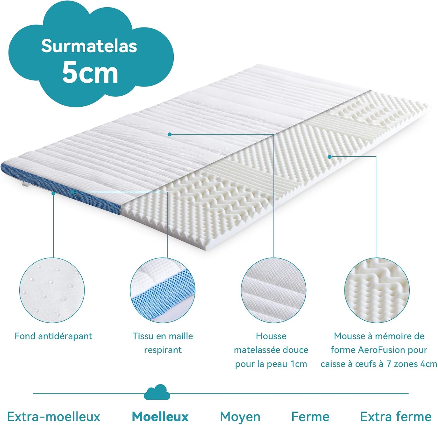Surmatelas de Mousse à Mémoire de Forme avec Sangles, 90 x 200 x 5 cm, Blanc