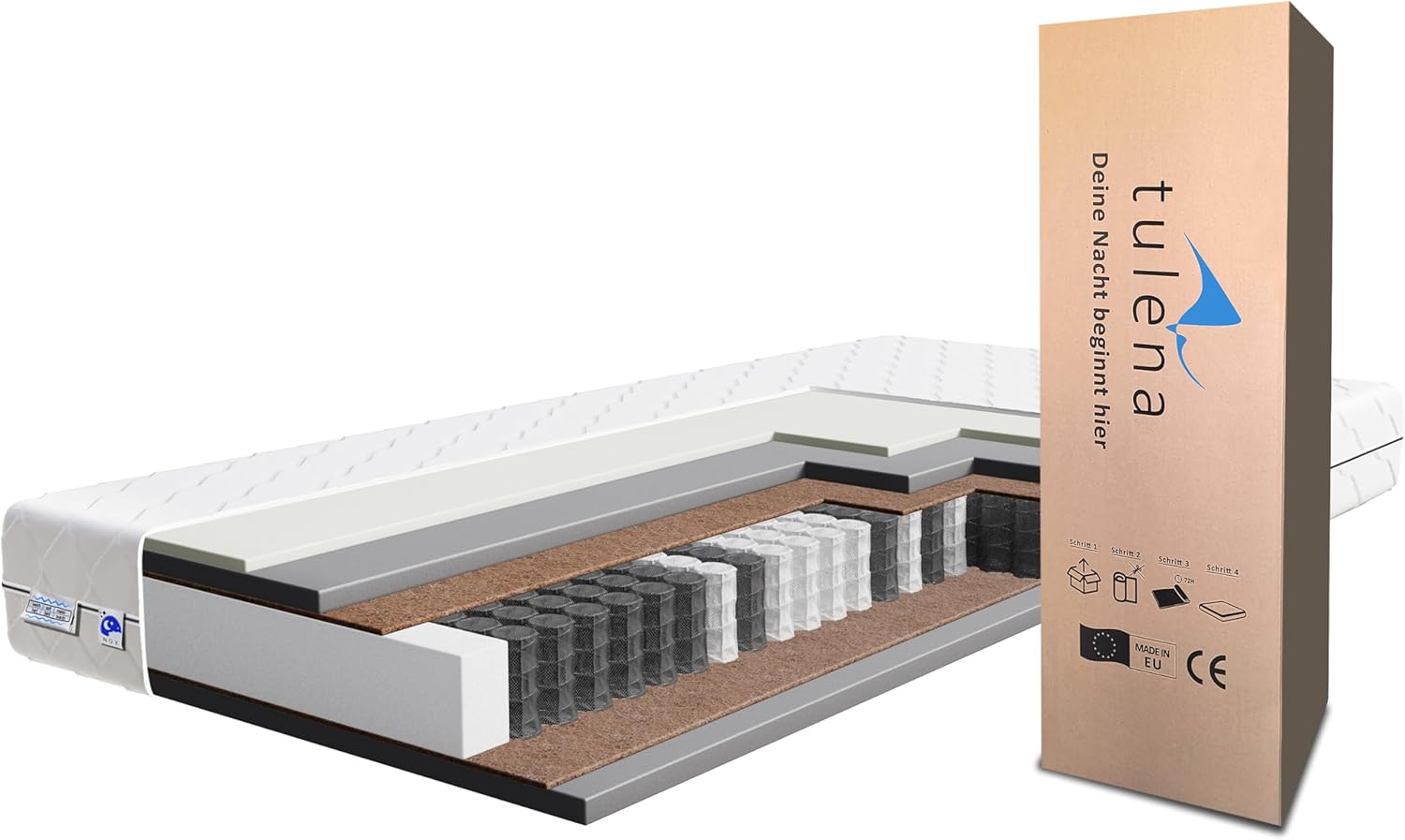 TULENA NOX Matelas 160 x 200 cm en Mousse à mémoire de Forme- Matelas à Ressorts Ensachés - Fermeté H4 + H5 Confort 23 cm d'Épaisseur - Enroulable réversible H4+H5 Comfort 160 x 200 cm