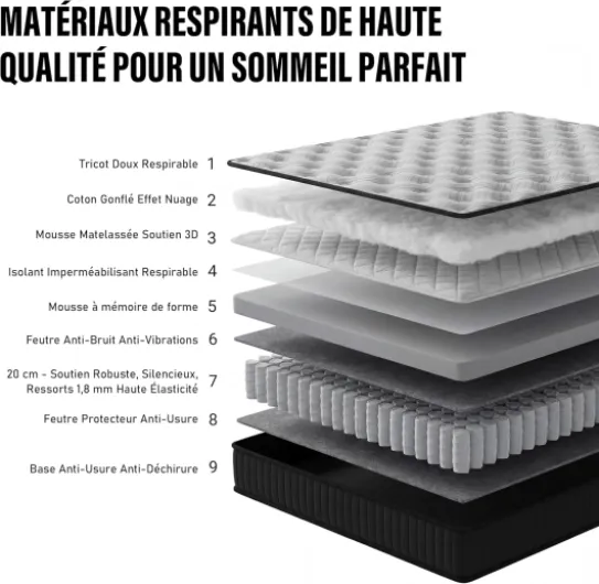 Matelas 160x200 cm - Hybride Matelas à Ressorts ensachés - Épaisseur 25 cm - Mousse a Memoire de Forme Haute Densite - Durable & Respirant - Matelas 2 Places - Fermeté Moyenne - Certifié Oeko-TEX Noir 160 x 200 cm
